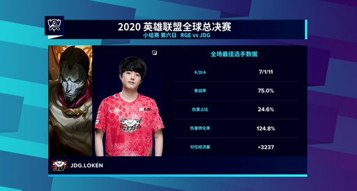 虎牙电竞赛事直播创新 AI技术重塑观赛体验